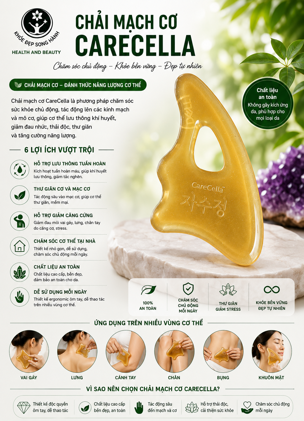 Chải Mạch Cơ CareCella - công dụng, cấu tạo, 6 lợi ích, các vùng dùng được